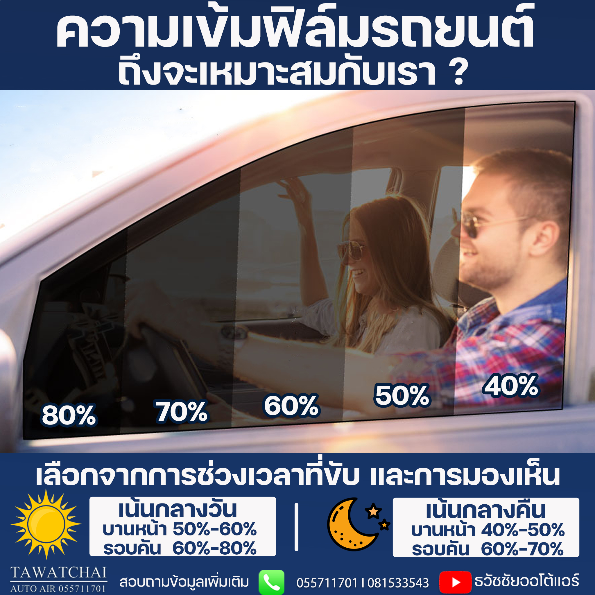 ความเข้มฟิล์มรถยนต์